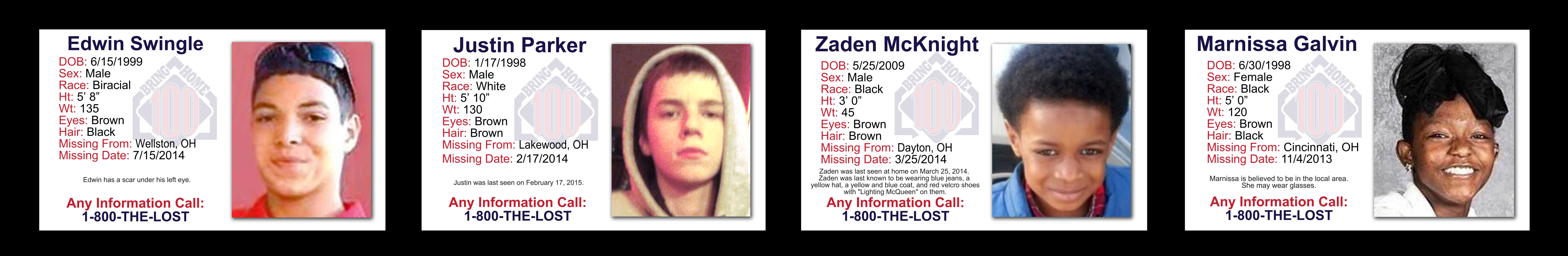  Selected profiles (click for full size)